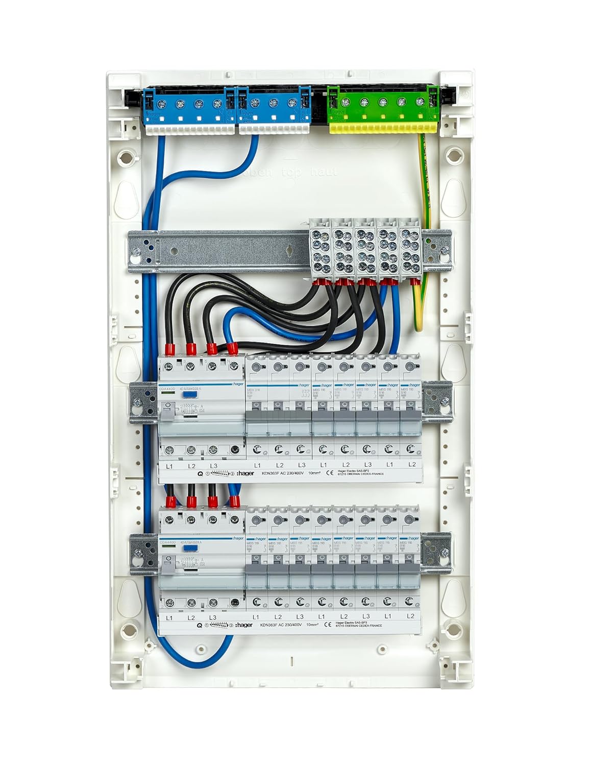 Verteilungen & Erweiterungen